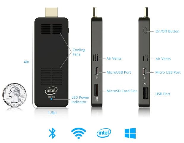 The world's smallest computer, only USB drive size